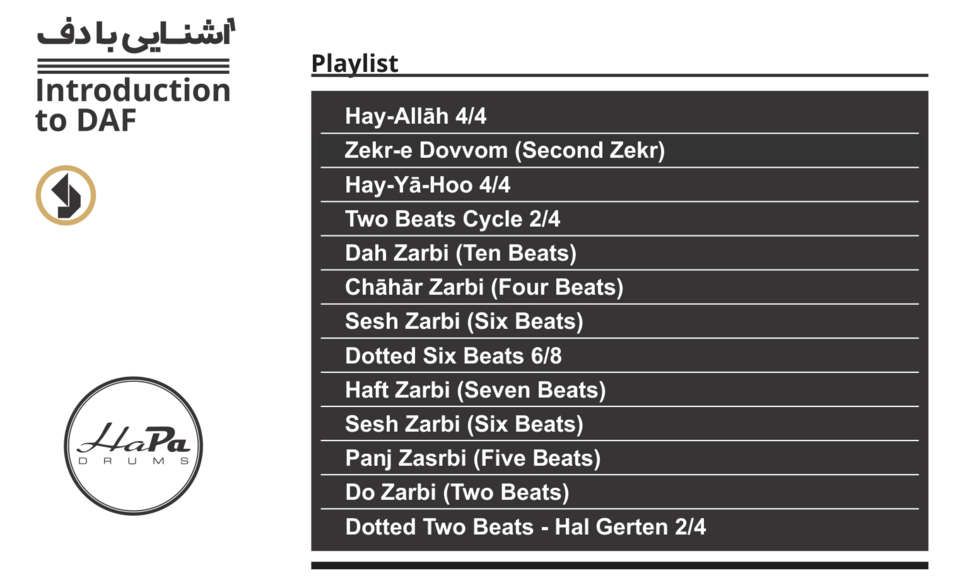 Playlist (Introduction To Daf)